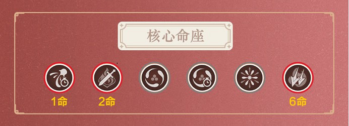 《原神》宵宮技能介紹與出裝、配隊指南