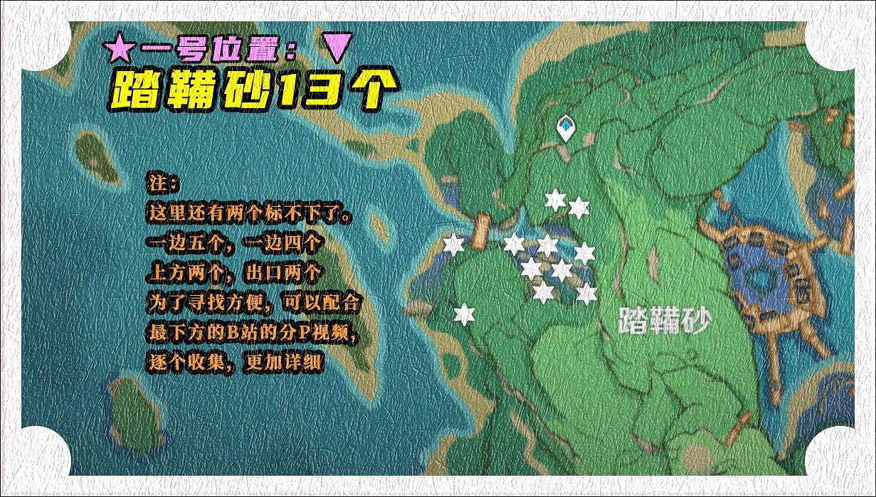 《原神》早柚全突破材料獲取指南