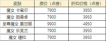 《英雄聯盟》情暖七夕活動介紹 《英雄聯盟》情暖七夕活動介紹