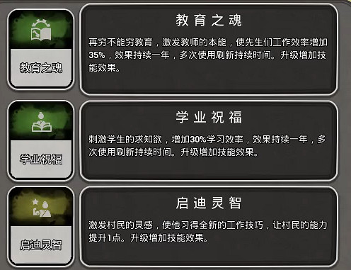 《天神鎮》村民屬性怎麽提升?村民屬性提升方法分享 《天神鎮》村民屬性怎麽提升?村民屬性提升方法分享