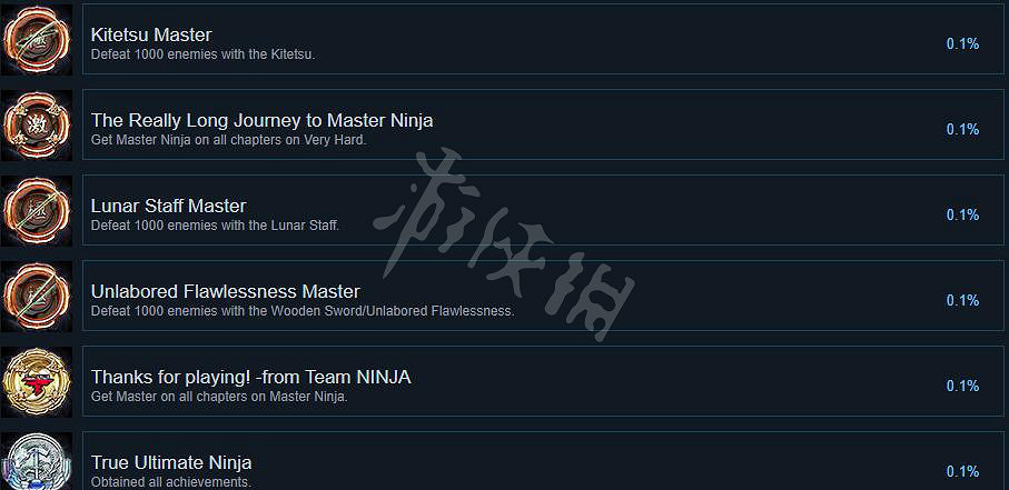 《忍者龍劍傳大師合集》西格瑪1成就列表一覽 西格瑪1成就有哪些? 《忍者龍劍傳大師合集》西格瑪1成就列表一覽 西格瑪1成就有哪些?