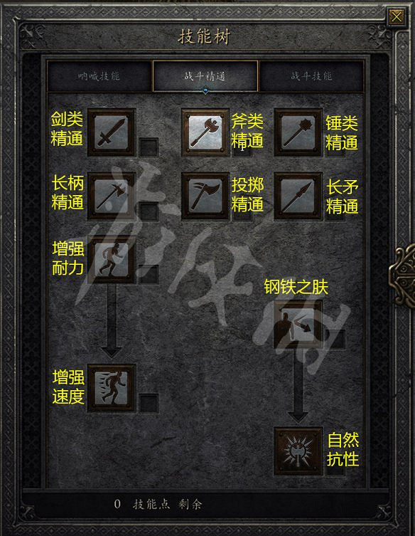 《暗黑破壞神2獄火重生》野蠻人戰鬥技能有哪些?野蠻人全技能介紹 《暗黑破壞神2獄火重生》野蠻人戰鬥技能有哪些?野蠻人全技能介紹