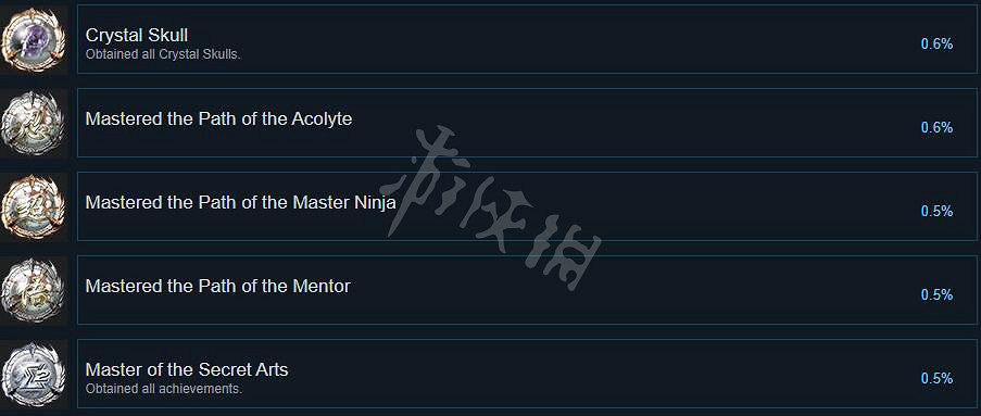 《忍者龍劍傳大師合集》西格瑪2成就一覽表 西格瑪2成就有什麽? 《忍者龍劍傳大師合集》西格瑪2成就一覽表 西格瑪2成就有什麽?