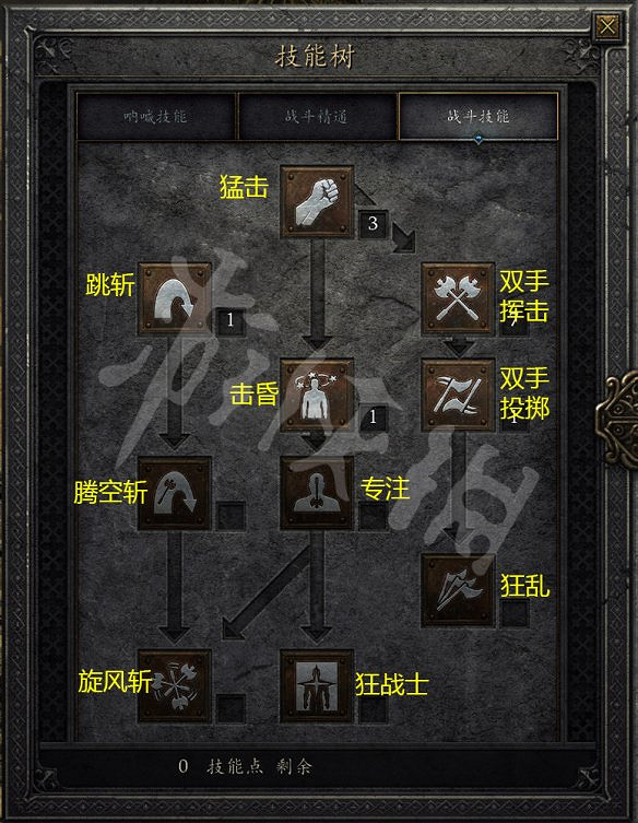 《暗黑破壞神2獄火重生》野蠻人戰鬥技能有哪些?野蠻人全技能介紹 《暗黑破壞神2獄火重生》野蠻人戰鬥技能有哪些?野蠻人全技能介紹