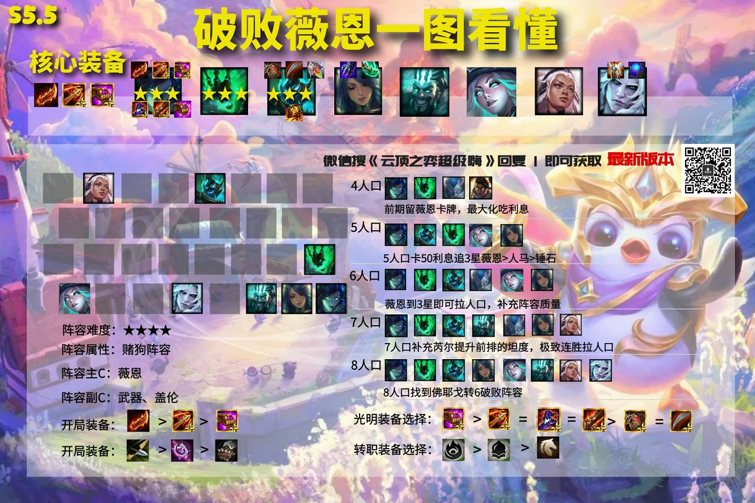 《聯盟戰棋》11.16版本破敗薇恩玩法教學 《聯盟戰棋》11.16版本破敗薇恩玩法教學