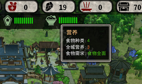 《天神鎮》村民營養不良怎麽辦?食物獲得來源一覽 《天神鎮》村民營養不良怎麽辦?食物獲得來源一覽