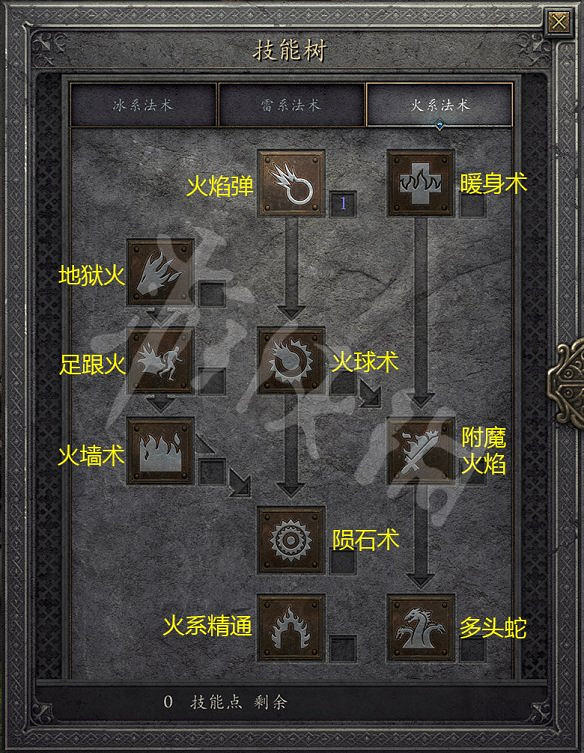 《暗黑破壞神2獄火重生》巫師職業好用嗎?巫師全技能效果介紹 《暗黑破壞神2獄火重生》巫師職業好用嗎?巫師全技能效果介紹