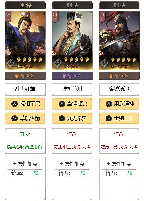 《三國志戰略版》全賽季T0頂配陣容分享 《三國志戰略版》全賽季T0頂配陣容分享