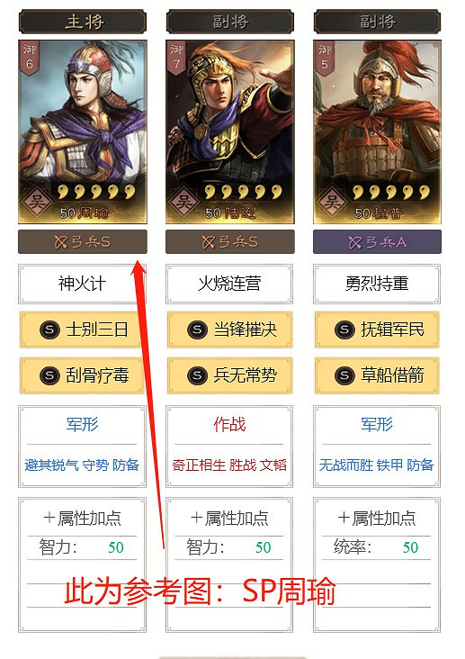 《三國志戰略版》全賽季T0頂配陣容分享 《三國志戰略版》全賽季T0頂配陣容分享