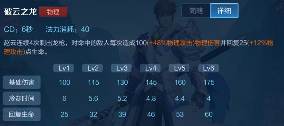 《王者榮耀》趙雲新皮膚登場 技能玩法攻略奉上 《王者榮耀》趙雲新皮膚登場 技能玩法攻略奉上