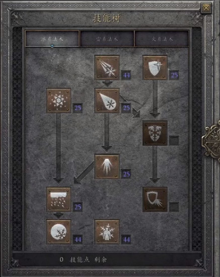 《暗黑破壞神2獄火重生》冰法怎麽加點 冰法加點推薦 《暗黑破壞神2獄火重生》冰法怎麽加點 冰法加點推薦