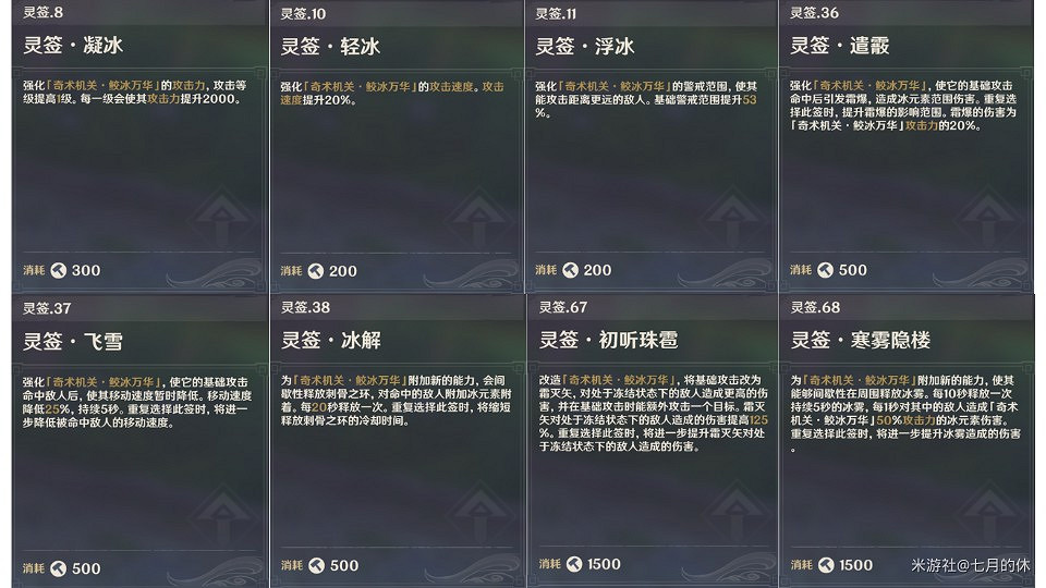 《原神》2.0版本機關棋譚第四日打法攻略