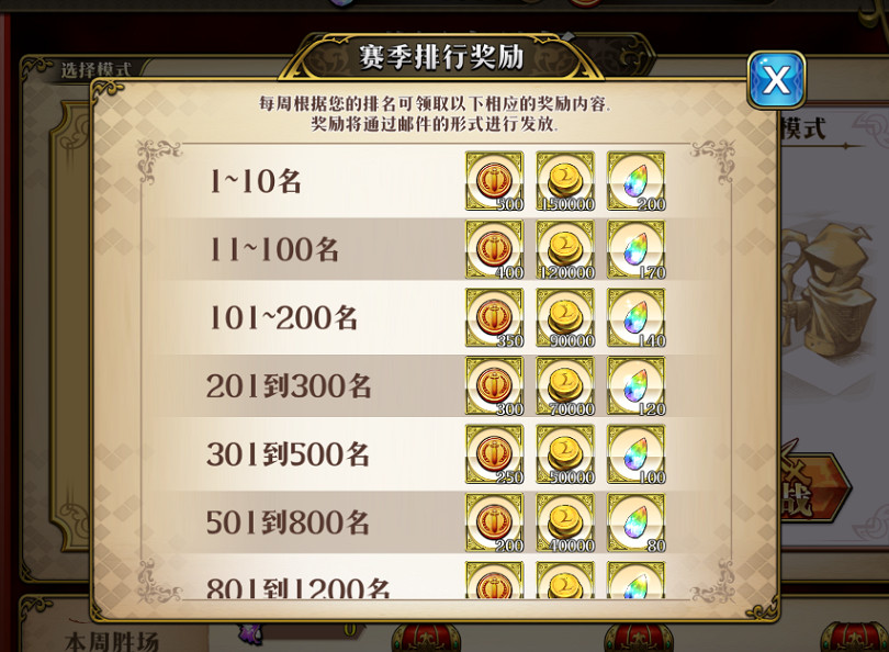 《夢幻模擬戰》在世界競技場與玩家鬥智鬥勇 世界競技場玩法介紹