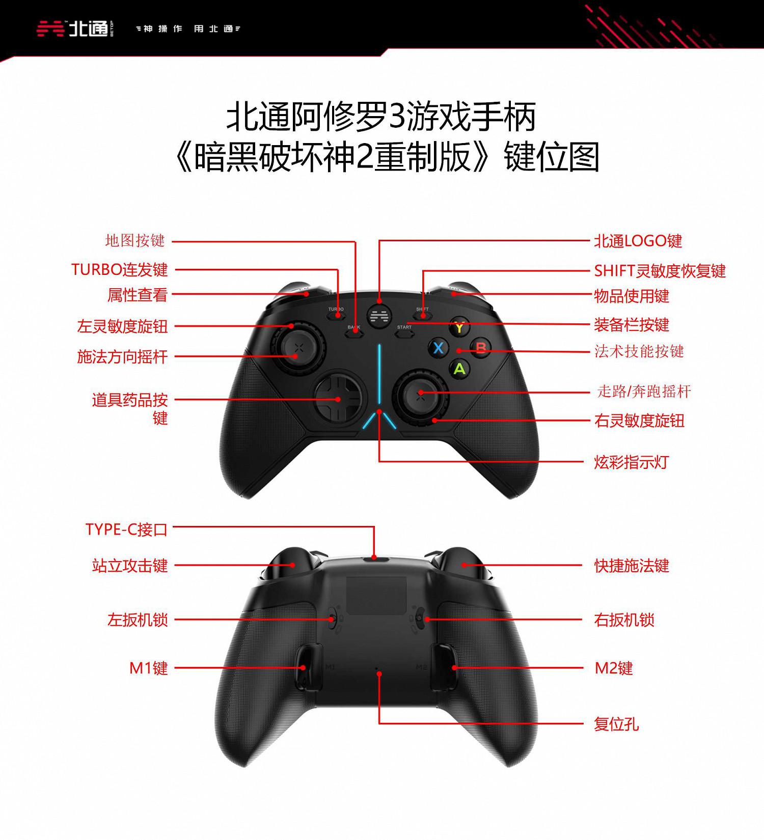 《暗黑破壞神2獄火重生》手把怎麽操作?北通阿修羅3手把鍵位介紹 《暗黑破壞神2獄火重生》手把怎麽操作?北通阿修羅3手把鍵位介紹