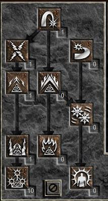 《暗黑破壞神2獄火重生》武學刺客怎麽加點 武學刺客加點推薦 《暗黑破壞神2獄火重生》武學刺客怎麽加點 武學刺客加點推薦