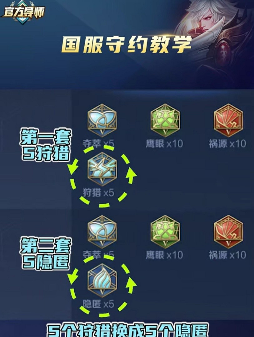 《王者榮耀》百裡守約狙擊技巧教學 《王者榮耀》百裡守約狙擊技巧教學