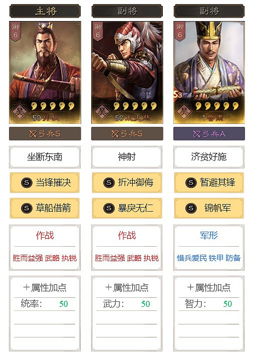 《三國志戰略版》全賽季T0頂配陣容分享 《三國志戰略版》全賽季T0頂配陣容分享