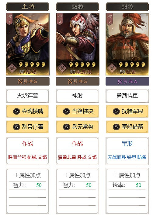 《三國志戰略版》全賽季T0頂配陣容分享 《三國志戰略版》全賽季T0頂配陣容分享