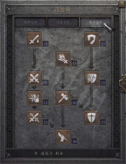 《暗黑破壞神2獄火重生》雙熱聖騎士怎麽加點?雙熱聖騎士加點分享 《暗黑破壞神2獄火重生》雙熱聖騎士怎麽加點?雙熱聖騎士加點分享