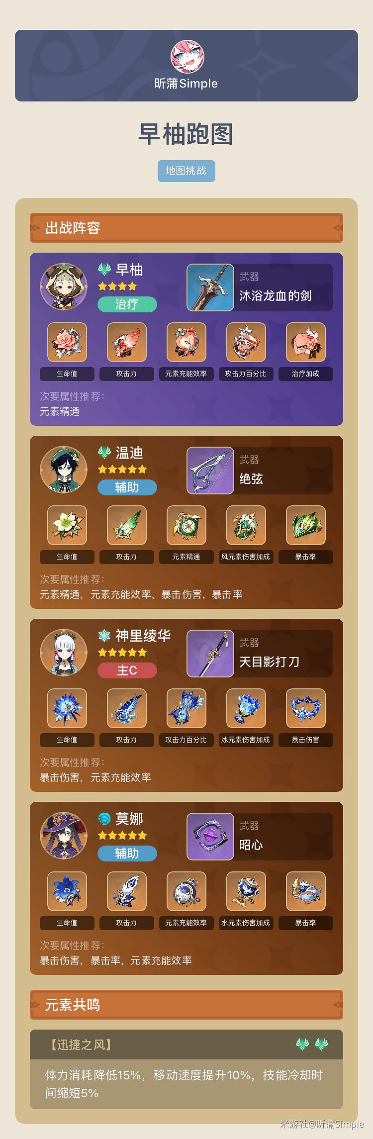 《原神》早柚跑圖向隊伍搭配分享 《原神》早柚跑圖向隊伍搭配分享