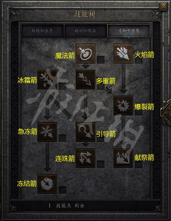 《暗黑破壞神2獄火重生》亞馬遜開荒選什麽技能?亞馬遜全技能介紹 《暗黑破壞神2獄火重生》亞馬遜開荒選什麽技能?亞馬遜全技能介紹