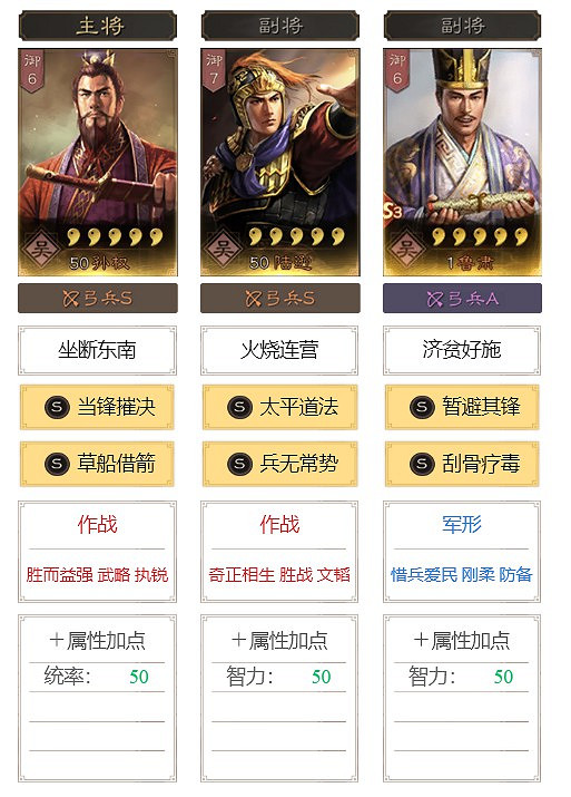 《三國志戰略版》全賽季T0頂配陣容分享 《三國志戰略版》全賽季T0頂配陣容分享