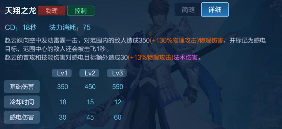 《王者榮耀》趙雲新皮膚登場 技能玩法攻略奉上 《王者榮耀》趙雲新皮膚登場 技能玩法攻略奉上