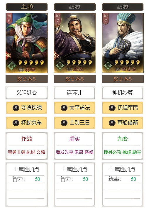 《三國志戰略版》全賽季T0頂配陣容分享 《三國志戰略版》全賽季T0頂配陣容分享