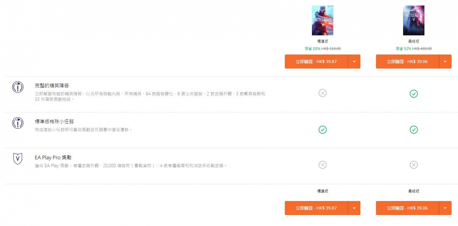 Origin《戰地風雲5》骨折優惠 最終版僅需39港幣 Origin《戰地風雲5》骨折優惠 最終版僅需39港幣