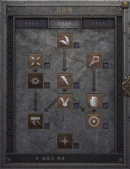 《暗黑破壞神2獄火重生》冰法怎麽加點 冰法加點推薦 《暗黑破壞神2獄火重生》冰法怎麽加點 冰法加點推薦