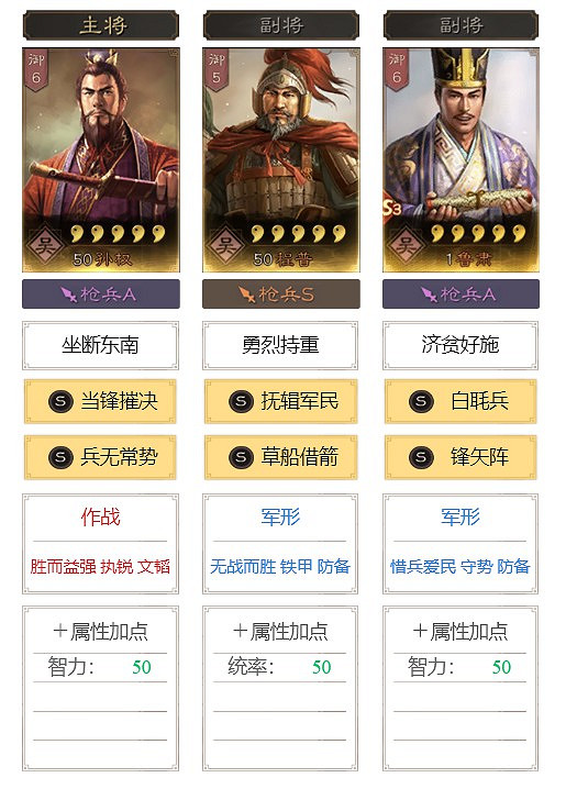 《三國志戰略版》全賽季T0頂配陣容分享 《三國志戰略版》全賽季T0頂配陣容分享