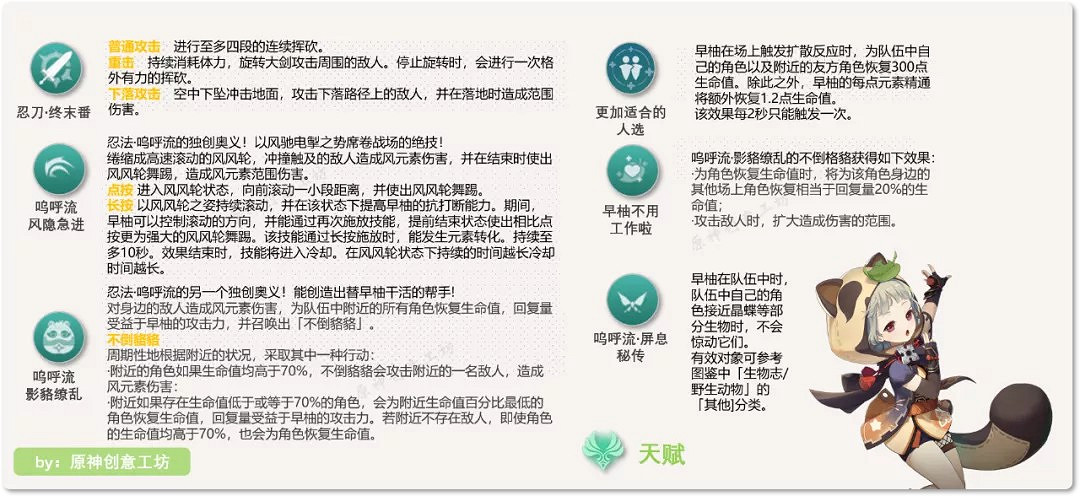 《原神》早柚定位介紹與出裝培養指南