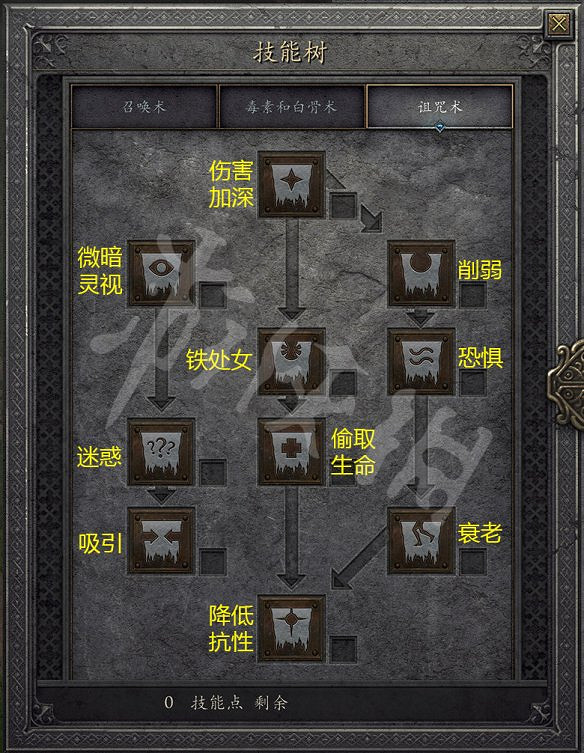 《暗黑破壞神2獄火重生》死靈法師開荒技能推薦 死靈法師技能有哪些? 《暗黑破壞神2獄火重生》死靈法師開荒技能推薦 死靈法師技能有哪些?