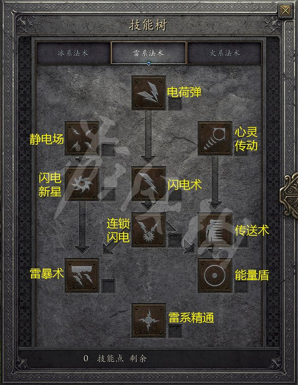 《暗黑破壞神2獄火重生》巫師職業好用嗎?巫師全技能效果介紹 《暗黑破壞神2獄火重生》巫師職業好用嗎?巫師全技能效果介紹