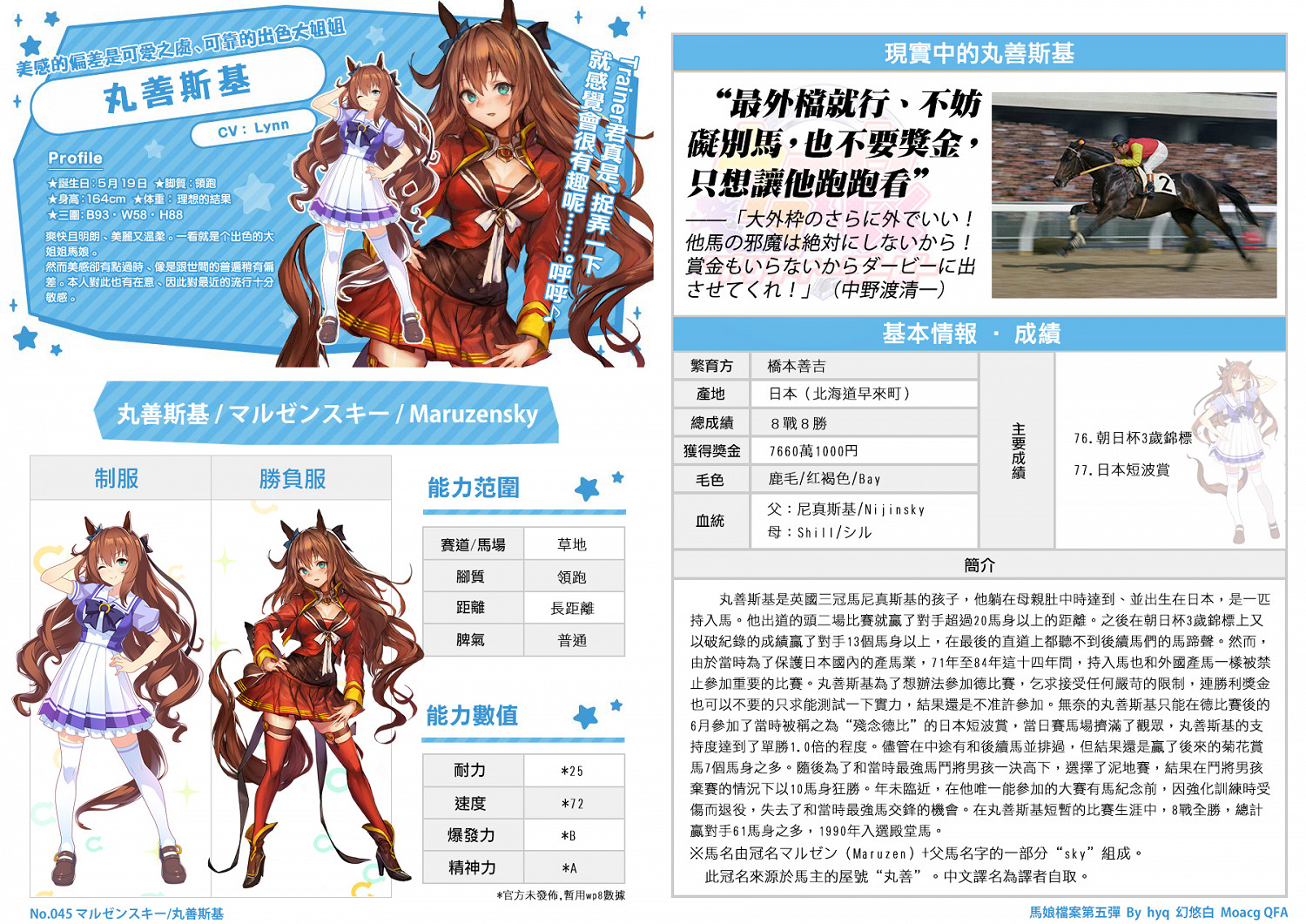 《賽馬娘手遊》ssr丸善斯基介紹 ssr馬娘丸善斯基圖鑒