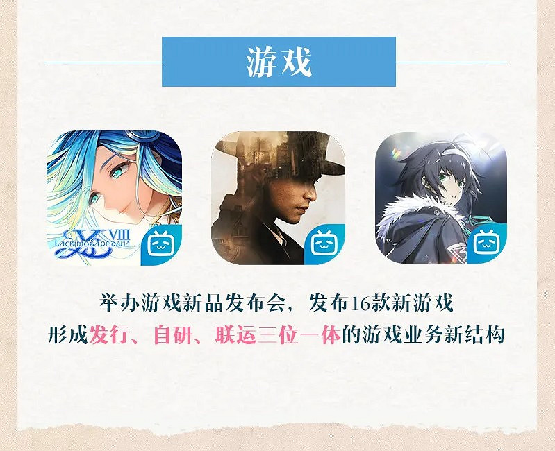 B站發布2021第二季度財報 總營收達44.9億元 B站發布2021第二季度財報 總營收達44.9億元