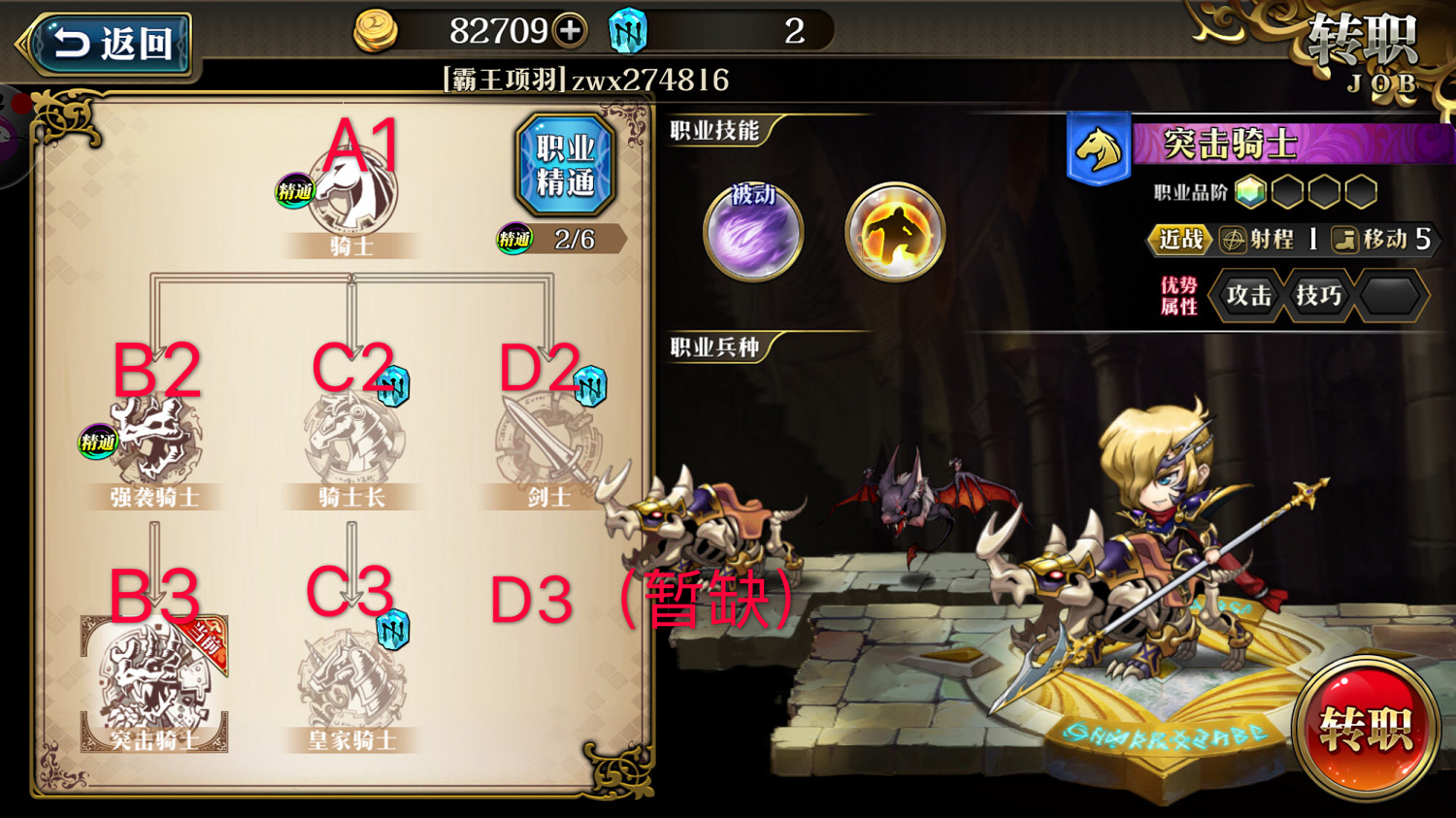 《夢幻模擬戰》轉職需要多少石頭 轉職石頭花費價格一覽