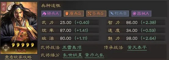 《三國志戰略版》張角使用指南 雷電法王登場