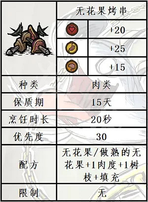 《饑荒連線版》無花果食譜一覽 《饑荒連線版》無花果食譜一覽