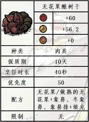 《饑荒連線版》無花果食譜一覽 《饑荒連線版》無花果食譜一覽