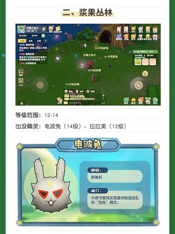 《摩爾莊園》目標全收集精靈出沒地點以及等級整理 《摩爾莊園》目標全收集精靈出沒地點以及等級整理