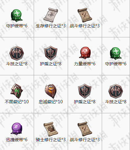 《夢幻模擬戰手遊》艾爾文轉職材料彙總 艾爾文全職業轉職材料一覽