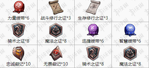 夢幻模擬戰手遊露娜獨角獸騎士轉職 露娜獨角獸騎士轉職材料一覽