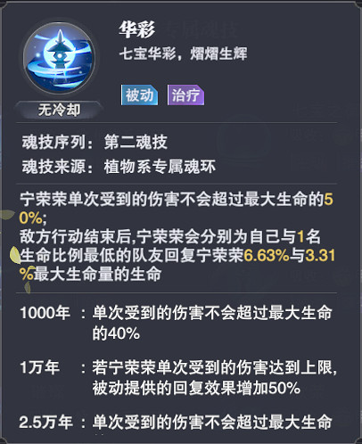 《斗羅大陸魂師對決》甯榮榮怎麽樣 甯榮榮人物介紹
