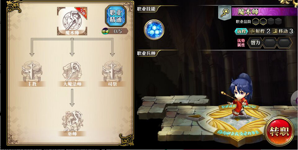 夢幻模擬戰手遊英雄轉職 夢幻模擬戰所有角色轉職路線介紹