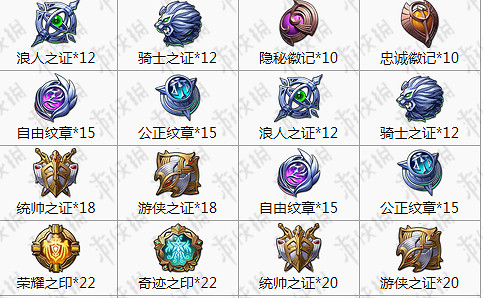 夢幻模擬戰手遊露娜弓騎統帥轉職材料 露娜弓騎統帥轉職材料彙總