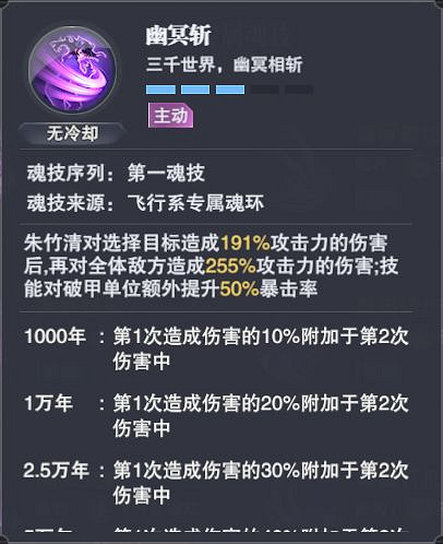 《斗羅大陸魂師對決》朱竹清怎麽樣 朱竹清魂師圖鑒