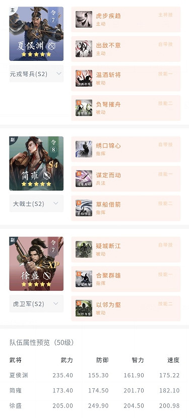 《鴻圖之下》黃天終結者 一人即可扭轉乾坤 《鴻圖之下》黃天終結者 一人即可扭轉乾坤