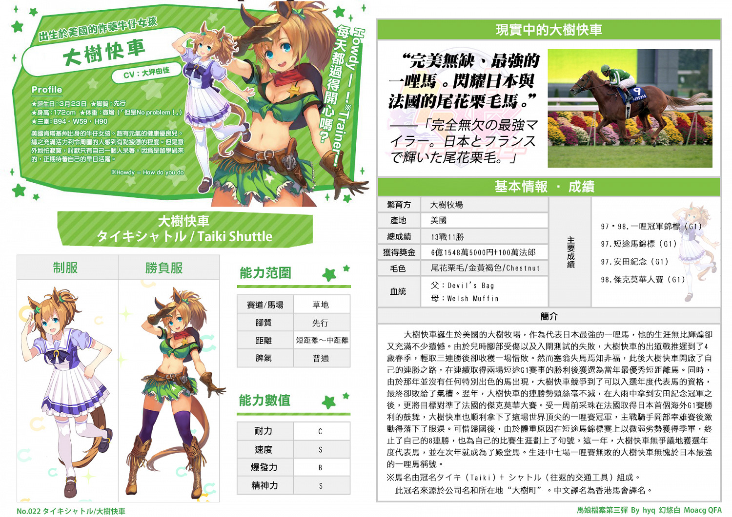 《賽馬娘手遊》ssr大樹快車介紹 ssr馬娘大樹快車圖鑒 《賽馬娘手遊》ssr大樹快車介紹 ssr馬娘大樹快車圖鑒