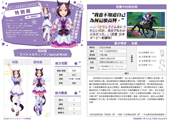 《賽馬娘手遊》特別周技能是什麽 特別周終極技能翻譯 《賽馬娘手遊》特別周技能是什麽 特別周終極技能翻譯